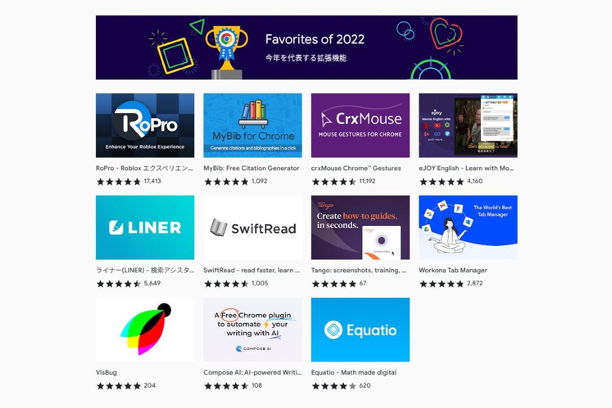 google-favorite-chrome-extensions-of-2022