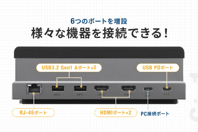 サンワサプライが縦・平置き対応のUSB-Cドック兼ノートPCスタンドを発売
