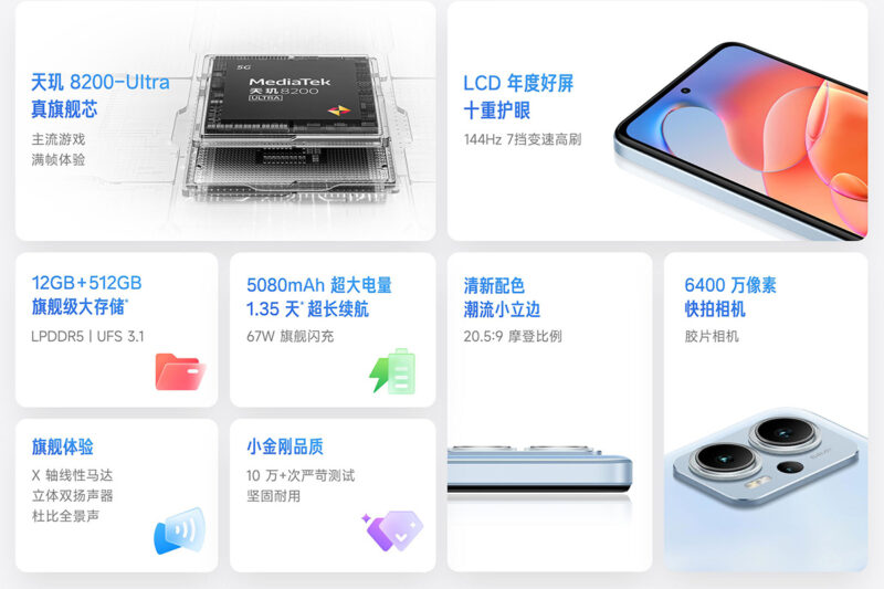 Redmi Note 12T Pro が中国市場で発表。グローバル展開は明らかにされず